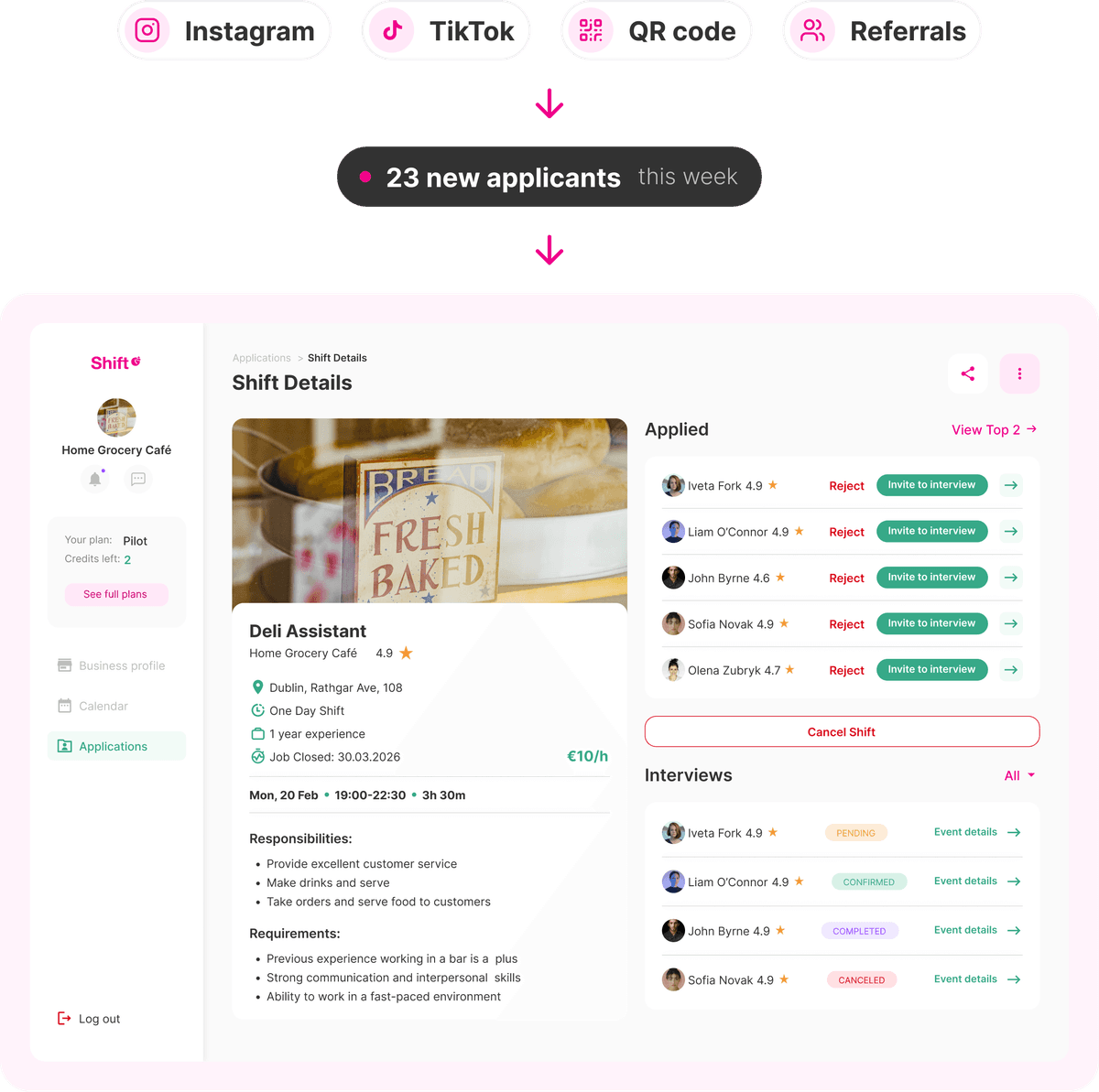 Shift hiring dashboard with applicants and shift details