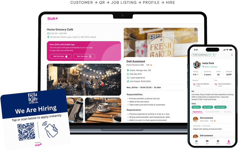 Shift — Turn your followers into your team